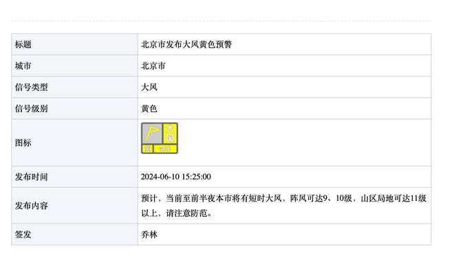 西甲-皇马1-0马洛卡先赛暂3分领跑 吕迪格头球致胜莫德里奇助攻